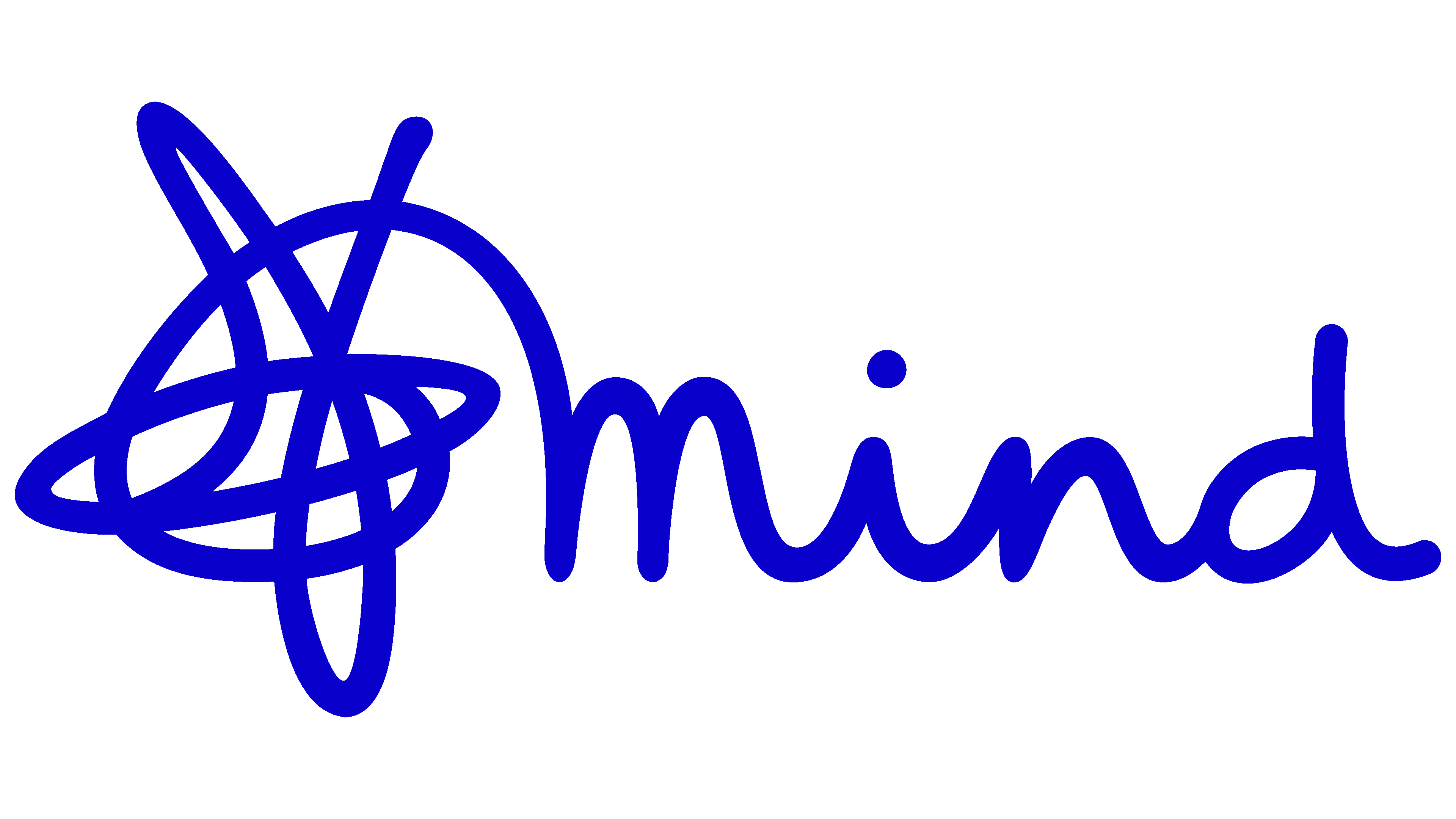 Mind charity logo