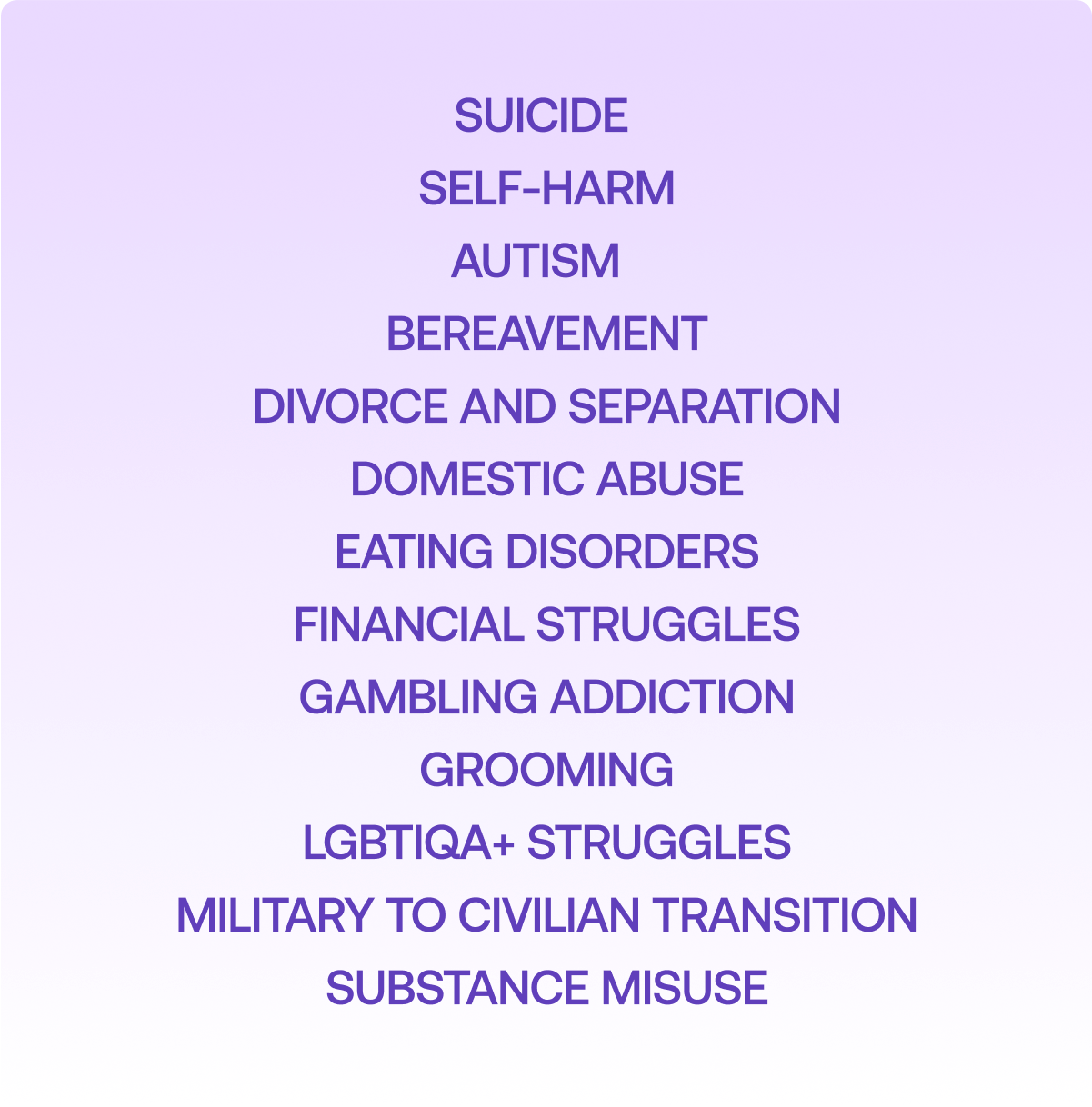 List of mental health and social challenges including suicide, self-harm, autism, bereavement, divorce, domestic abuse, eating disorders, financial struggles, gambling addiction, grooming, LGBTIQA+ struggles, military to civilian transition, and substance misuse in purple text on a light purple background.
